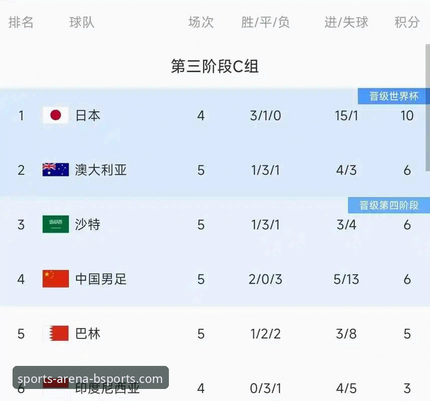 BSports体育投注 德国队世界杯两连胜实用观赛技巧——基于BSports体育直播平台的赛事复盘分析