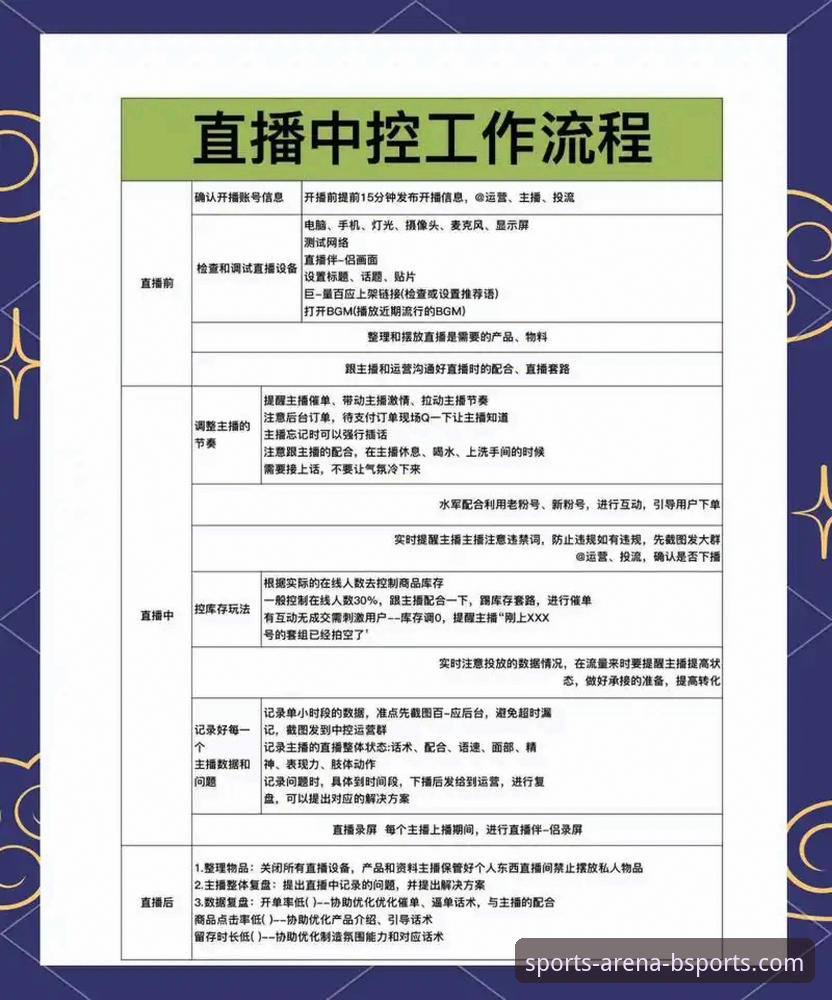 BSports直播回放 BSports直播回放功能使用教程:从零开始掌握赛事复盘技巧