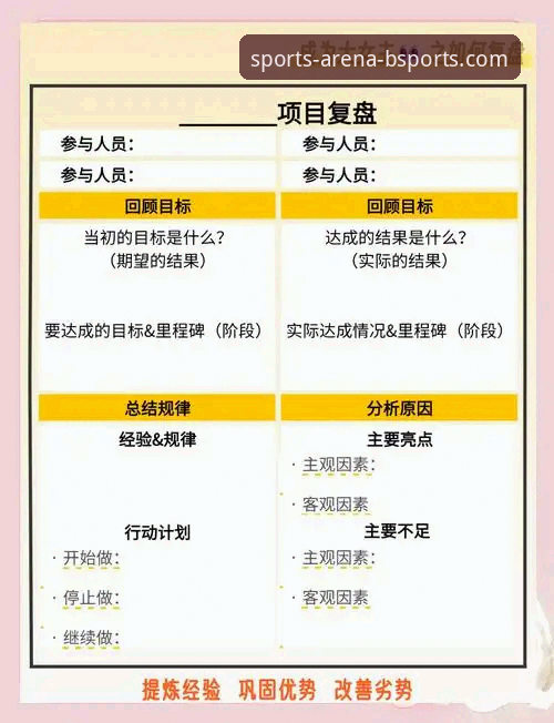 实战复盘：从勇士火箭加时鏖战，掌握BSports体育直播平台的深度观赛指南